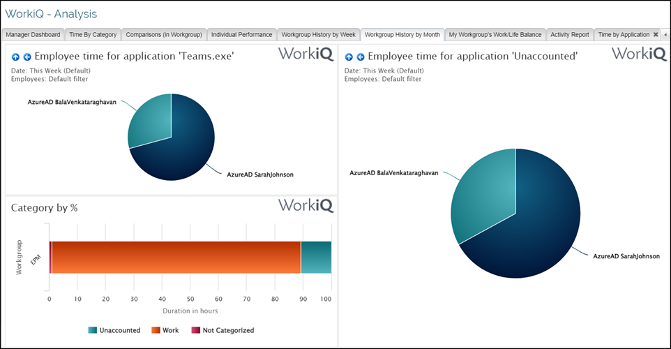Drilldown to unaccounted