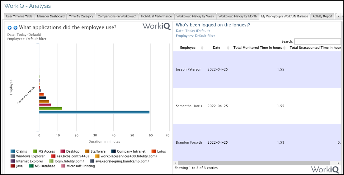 Report drilldown - Applications