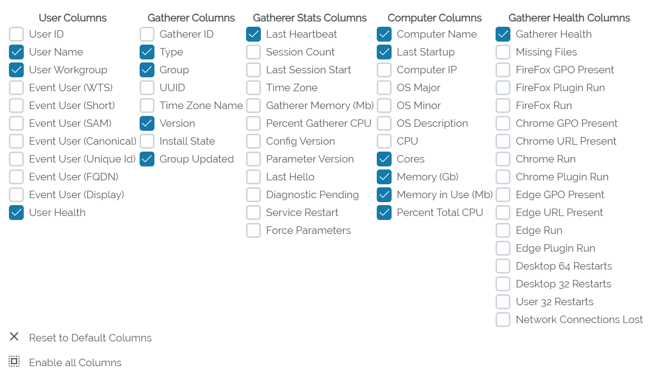 Desktop status column options